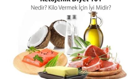 Keto Diyeti: Temel Bilgiler ve Başlangıç Rehberi